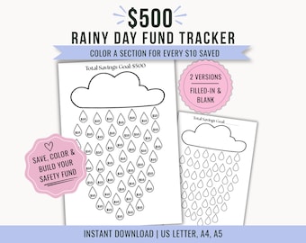 500 Dollar Rainy Day Fund Tracker | Savings Challenge, Emergency Fund (Digital Download)