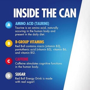 May include: A blue graphic with the text "INSIDE THE CAN" and information about the ingredients in Red Bull energy drink. The ingredients listed are amino acid (taurine), B-group vitamins, caffeine, and sugar.