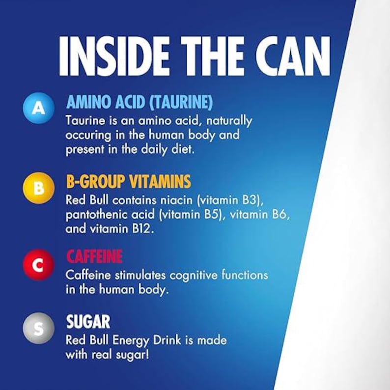 May include: A blue graphic with the text "INSIDE THE CAN" and information about the ingredients in Red Bull energy drink. The ingredients listed are amino acid (taurine), B-group vitamins, caffeine, and sugar.