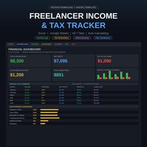 May include: A dark-themed digital template titled "Freelancer Income & Tax Tracker." The dashboard displays financial data, including income, expenses, net profit, and tax owed. It features charts, tables, and expense categories for tracking finances.