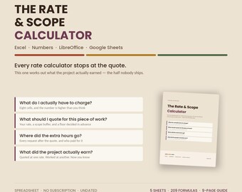 May include: A digital spreadsheet tool titled The Rate & Scope Calculator for Excel, Numbers, LibreOffice, and Google Sheets. It features four sections: What do I actually have to charge, What should I quote, Where did the extra hours go, and What did the project actually earn. Includes a 9-page guide.