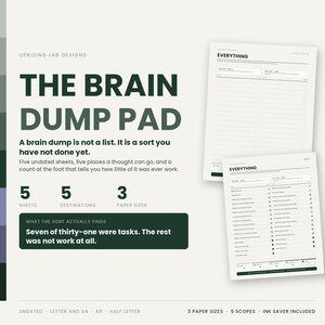 Könnte beinhalten: Das Brain Dump Pad von Uprising Lab Designs enthält fünf undatierte Blätter mit fünf Zielbereichen für Gedanken. Das weiße Papier umfasst Abschnitte mit der Überschrift Everything, Linien und Kontrollkästchen in drei Papierformaten.