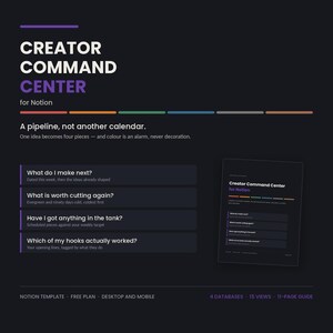 May include: A digital Notion template titled Creator Command Center for Notion on a dark background. It features a pipeline concept with four sections: What do I make next?, What is worth cutting again?, Have I got anything in the tank?, and Which of my hooks actually worked?