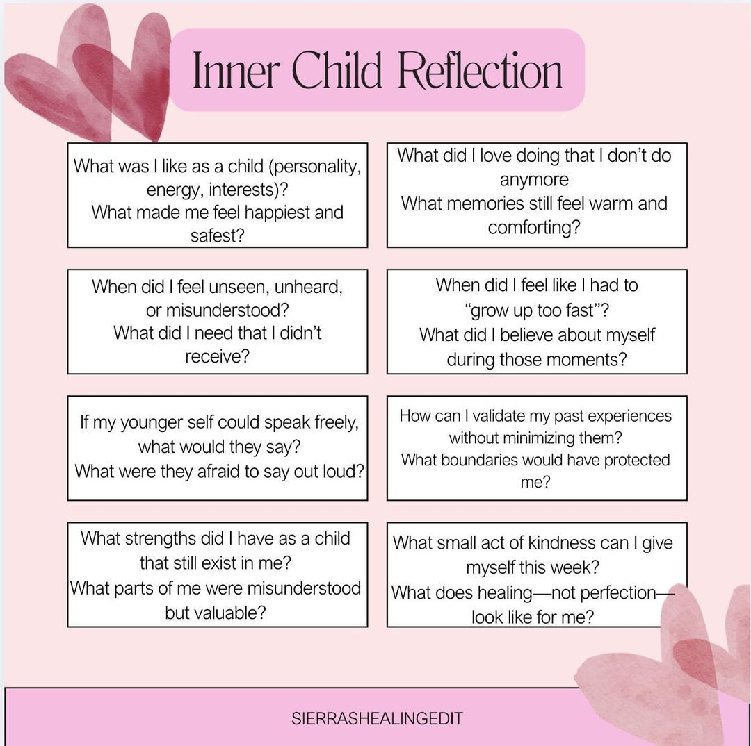 Inner Child Questions Inner Child Healing Journal Prompts | Printable Therapy Worksheet ...