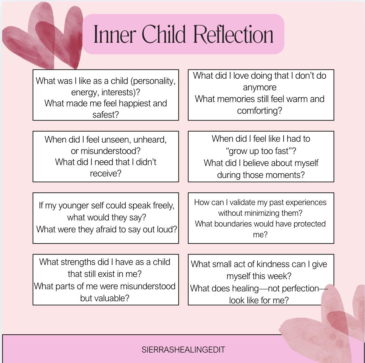 Reflection Inner Child Inner Child Healing Journal Prompts | Printable Therapy Worksheet ...