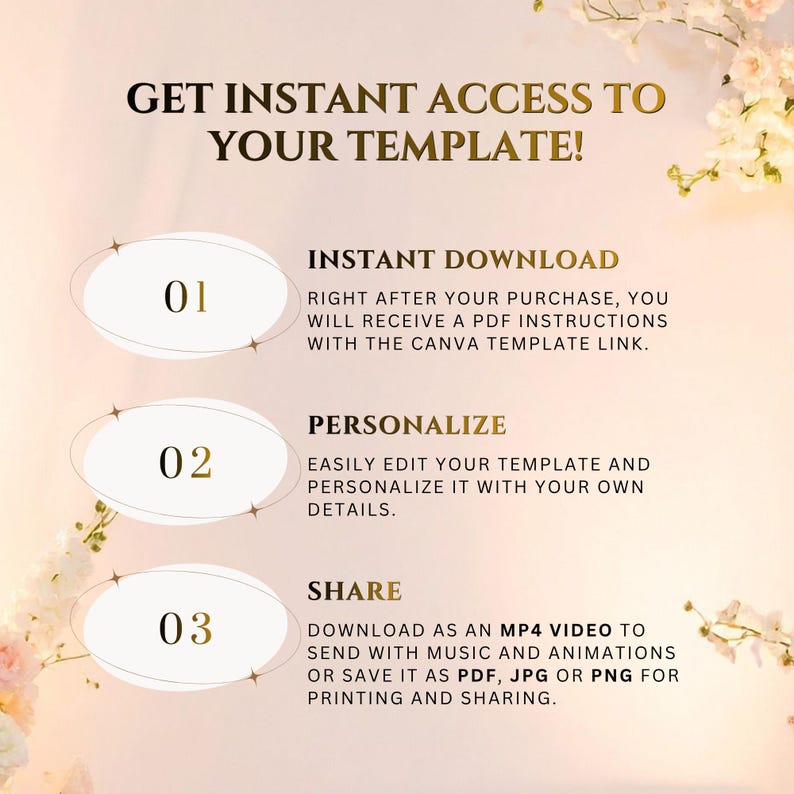 Pu&ograve; includere: Grafica con testo che spiega come accedere a un modello: download immediato, personalizzazione e condivisione. Il design &egrave; in oro e bianco con accenti floreali.