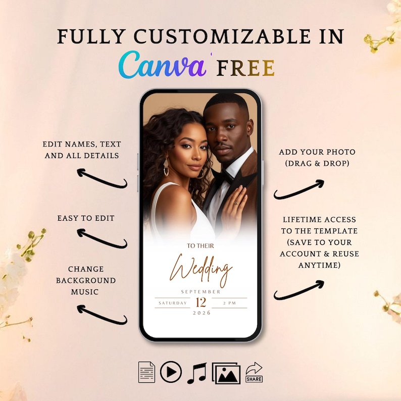Pu&ograve; includere: Un modello digitale di invito a nozze visualizzato su uno smartphone. Il design presenta una foto della coppia, la parola "Wedding" e i dettagli dell'evento. Il testo include "Fully Customizable in Canva FREE" e le istruzioni di modifica.