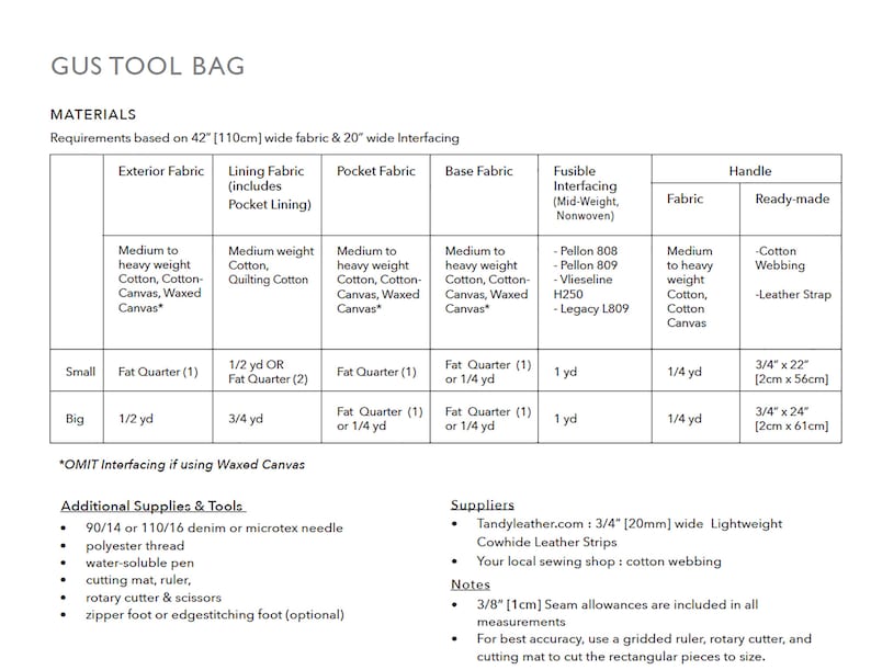 Tool Bag, PDF sewing pattern, Gus Tool Bag, project bag, craft tool caddy, knitting bag, indigobirddesign image 10