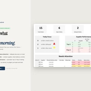 May include: A digital dashboard template with the text "Know what to do. Every morning." The dashboard displays order and supplier performance metrics, including total orders, open orders, and delayed orders. It also highlights action items.