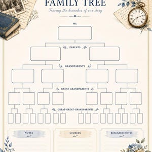 May include: A cream-colored family tree chart titled FAMILY TREE Tracing the branches of our story by Bloom & Drift. It features blank boxes for generations from Me to Great-Great-Grandparents, with sections for Notes, Sources, and Research Notes.