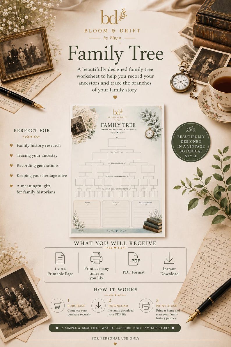 Family Tree Printable | Ancestry Chart | Genealogy Worksheet | Family ...