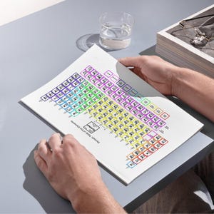 Periodiskt system, utskrivbar PDF, färg och svartvitt, kemidiagram, element, affisch, klassrum, hemundervisning, naturvetenskaplig väggkonst