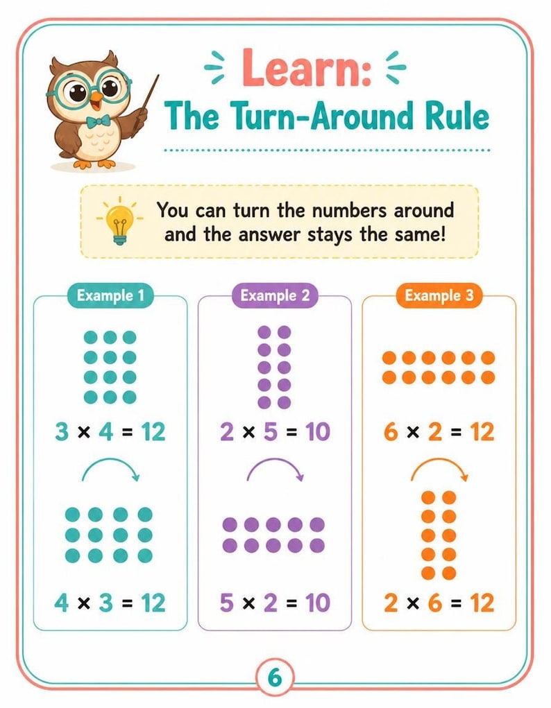Multiplication Worksheets, Single-digit Math Practice PDF for Grades 1 ...