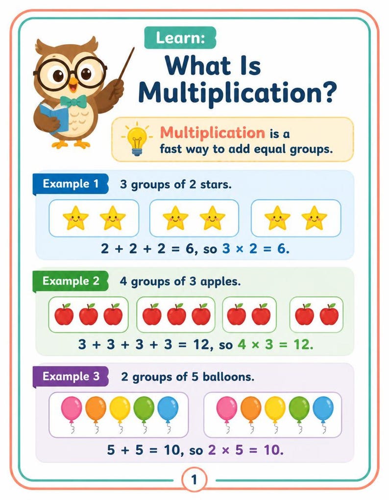 Multiplication Worksheets, Single-digit Math Practice PDF for Grades 1 ...