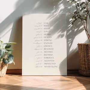 In Christ Affirmations Canvas Print, Scripture Wall Art, Bible Verse Decor