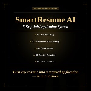 May include: A black graphic with gold text titled SmartResume AI 5-Step Job Application System. It lists five steps: 01 Job Decoding, 02 AI-Powered ATS Scoring, 03 Gap Analysis, 04 Section Rewrites, and 05 Final Resume, ending with the text Turn any resume into a targeted application — in one session.