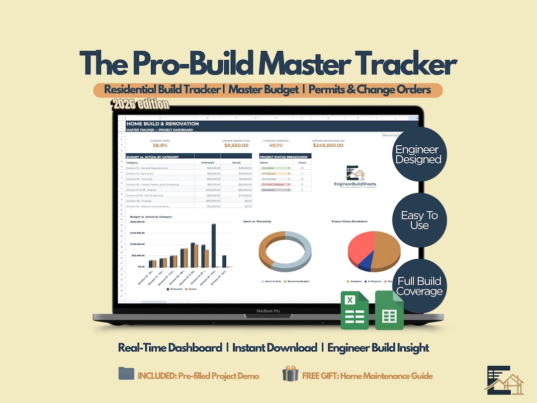 Construction Budget Tracker & Home Renovation Planner - Google Sheets ...