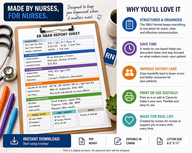 SBAR Nurse Report Template for Shift Handoff, Editable Canva 1 Patient ...
