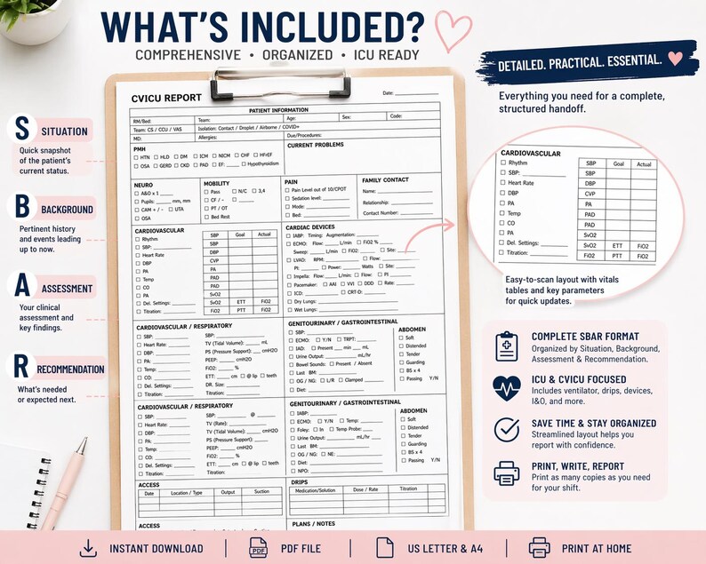 Icu Sbar Example SBAR Nurse Report Template for Shift Handoff, Icu Er Nursing Sheet ...