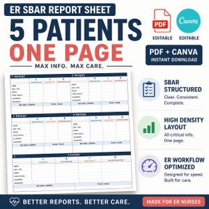 Puede incluir: Una hoja de informe SBAR ER blanca para 5 pacientes en una página. La hoja incluye secciones para información del paciente, antecedentes, evaluación y recomendaciones. El diseño incluye el texto "MAX INFO. MAX CARE." y está etiquetado como "Made for ER Nurses."