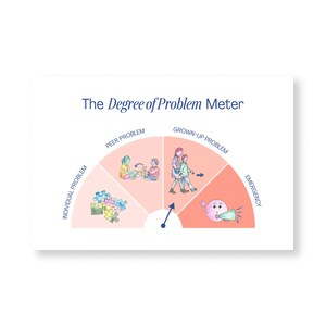 Puede incluir: Una tarjeta blanca con el título "The Degree of Problem Meter" e ilustraciones que representan diferentes niveles de problemas. La aguja del medidor apunta hacia la sección "Grown-up Problem". La tarjeta presenta imágenes de un rompecabezas, niños jugando y una persona con un megáfono.