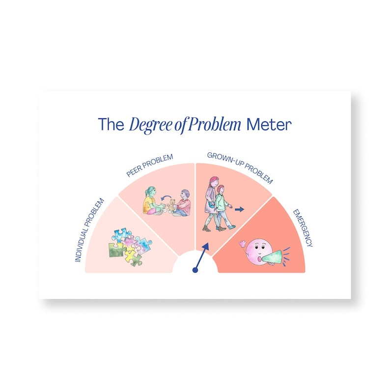 K&ouml;nnte beinhalten: Eine wei&szlig;e Karte mit dem Titel "The Degree of Problem Meter" und Illustrationen, die verschiedene Problemstufen darstellen. Die Nadel des Messger&auml;ts zeigt auf den Abschnitt "Grown-up Problem". Die Karte zeigt Bilder eines Puzzles, spielender Kinder und einer Person mit Megaphon.