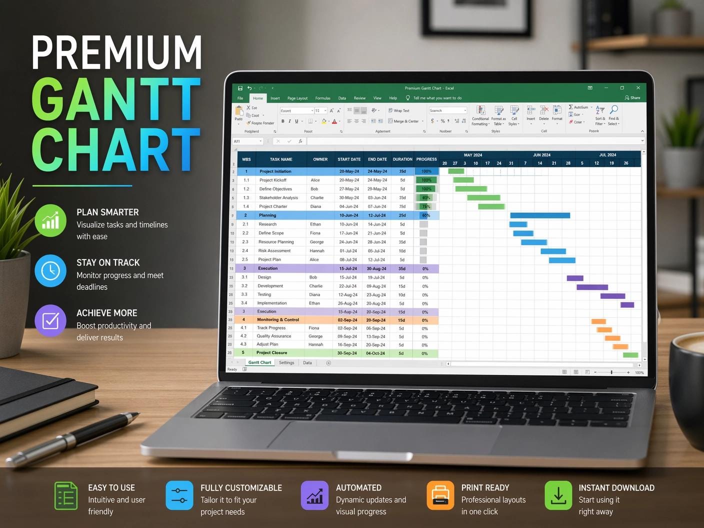 Automated Gantt Chart Excel Template | Project Management Planner ...