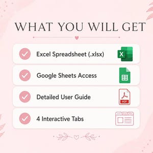 May include: A pink graphic with the text "WHAT YOU WILL GET" and four bullet points: Excel Spreadsheet, Google Sheets Access, Detailed User Guide, and 4 Interactive Tabs. Each point has a checkmark and an icon.