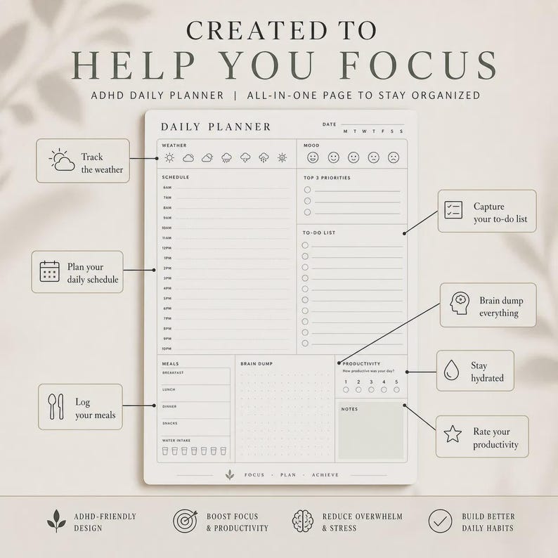May include: A white daily planner page with black text and icons. Sections include weather, mood, schedule, top 3 priorities, to-do list, meals, brain dump, productivity, and notes. Text reads: CREATED TO HELP YOU FOCUS, ADHD DAILY PLANNER.