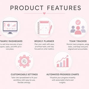 May include: A pink graphic with the text "PRODUCT FEATURES" and icons representing a dynamic dashboard, weekly planner, team tracker, customizable settings, and automated progress charts. Each feature is described below its icon.