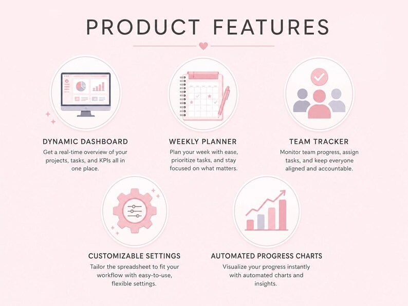 May include: A pink graphic with the text "PRODUCT FEATURES" and icons representing a dynamic dashboard, weekly planner, team tracker, customizable settings, and automated progress charts. Each feature is described below its icon.