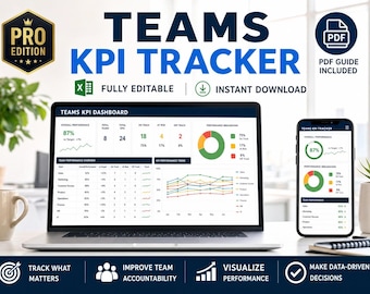 Executive KPI Dashboard Excel Google Sheets | Sales & PLR Employee Performance KPI Tracker Spreadsheet | Business Management Report