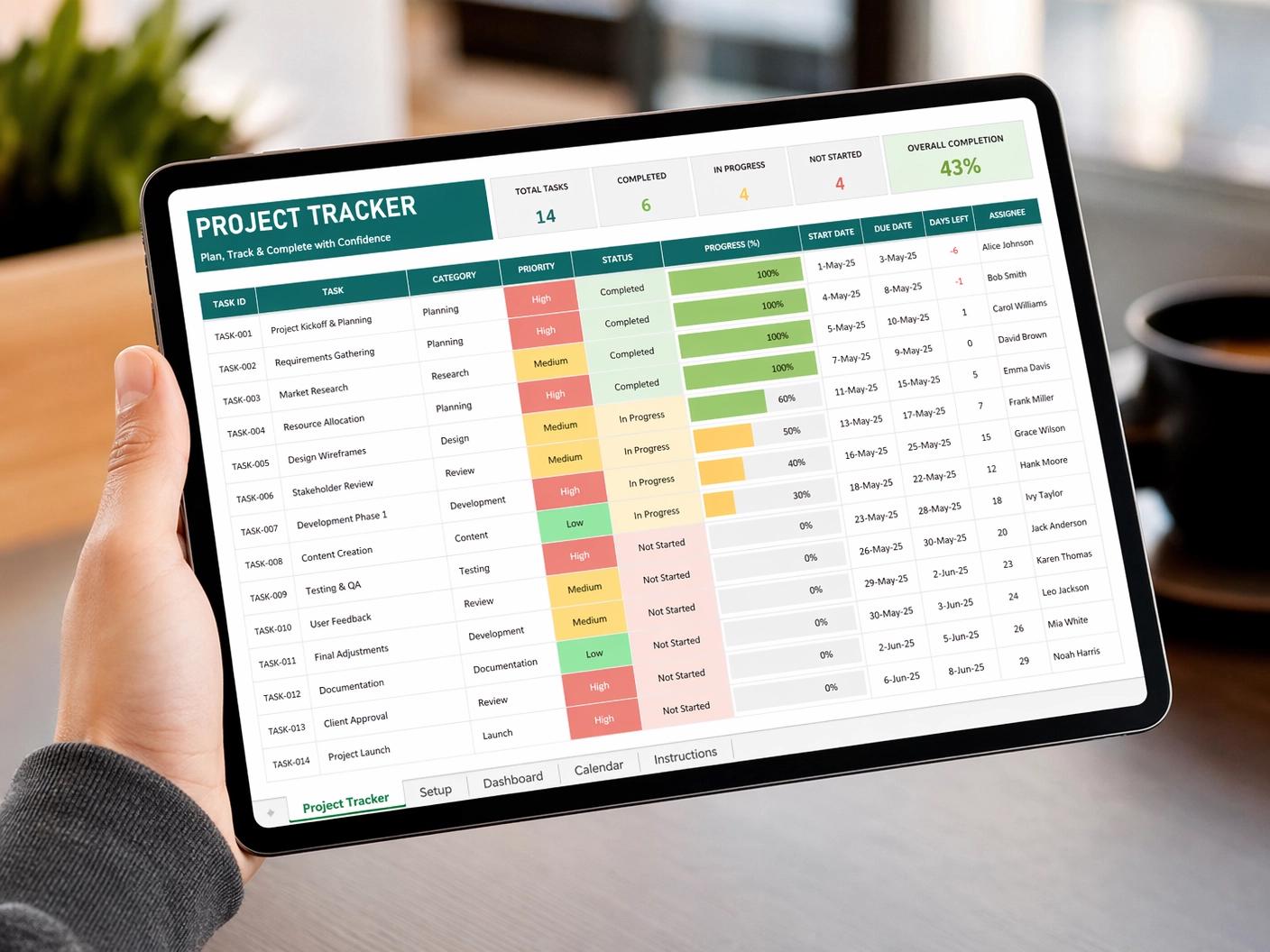 Automated Gantt Chart Excel Template | Project Management Planner ...
