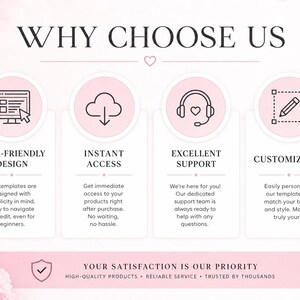 May include: A pink and white graphic with the text "WHY CHOOSE US" and four icons representing user-friendly design, instant access, excellent support, and customizable options. The text "YOUR SATISFACTION IS OUR PRIORITY" is also included.