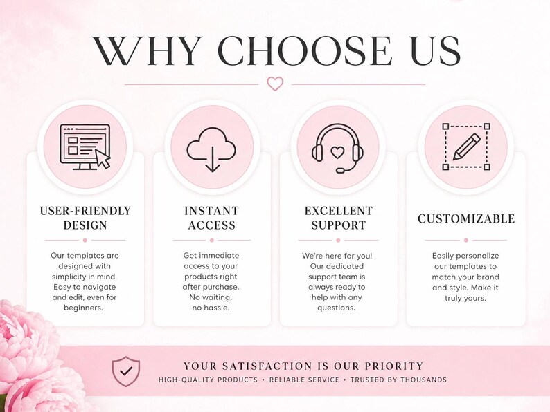 May include: A pink and white graphic with the text "WHY CHOOSE US" and four icons representing user-friendly design, instant access, excellent support, and customizable options. The text "YOUR SATISFACTION IS OUR PRIORITY" is also included.
