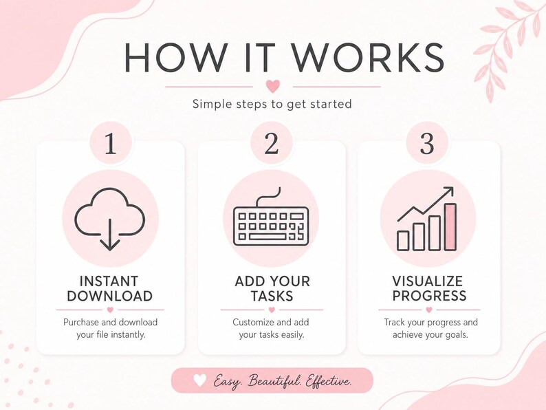 May include: A pink and white graphic detailing a three-step process: Instant Download, Add Your Tasks, and Visualize Progress. The text "HOW IT WORKS" is at the top. Each step is illustrated with a cloud, keyboard, and bar graph. The phrase "Easy. Beautiful. Effective." is also included.