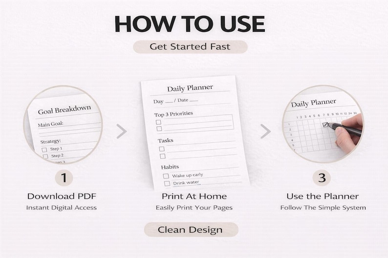 May include: An instructional graphic with the text "HOW TO USE" and "Get Started Fast." It shows a step-by-step guide for using a daily planner. The steps include downloading a PDF, printing at home, and using the planner.
