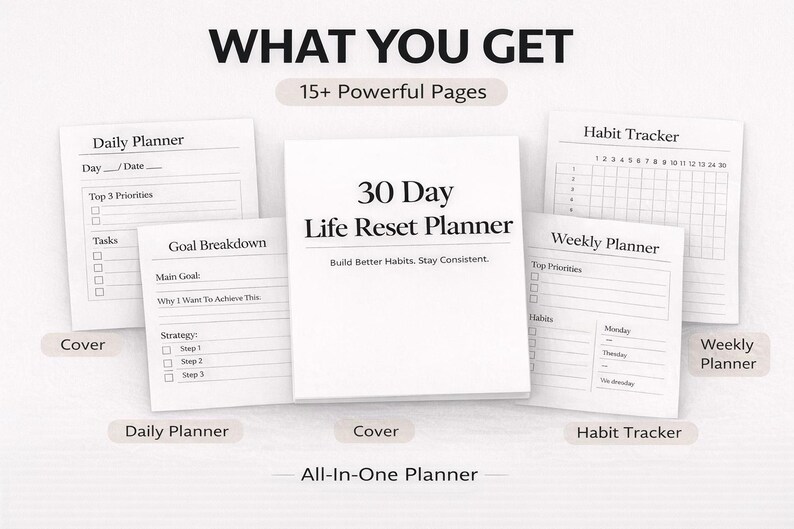 May include: A white 30-Day Life Reset Planner with the text "30 Day Life Reset Planner" and "Build Better Habits. Stay Consistent." The image also shows a Daily Planner, Habit Tracker, and Weekly Planner. The text "WHAT YOU GET" is at the top.