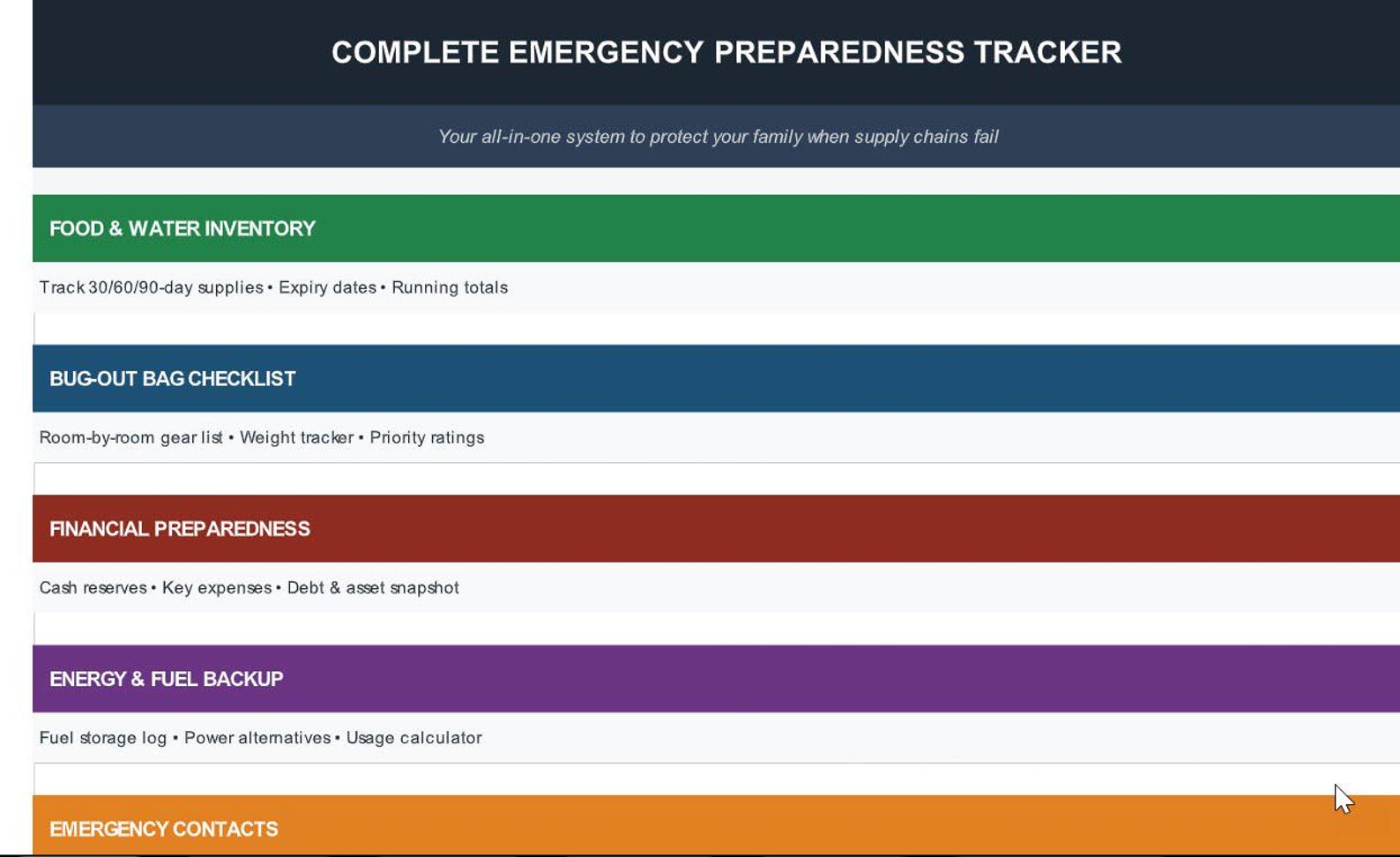 Emergency Preparedness Spreadsheet | Family Survival Tracker | Bug Out ...