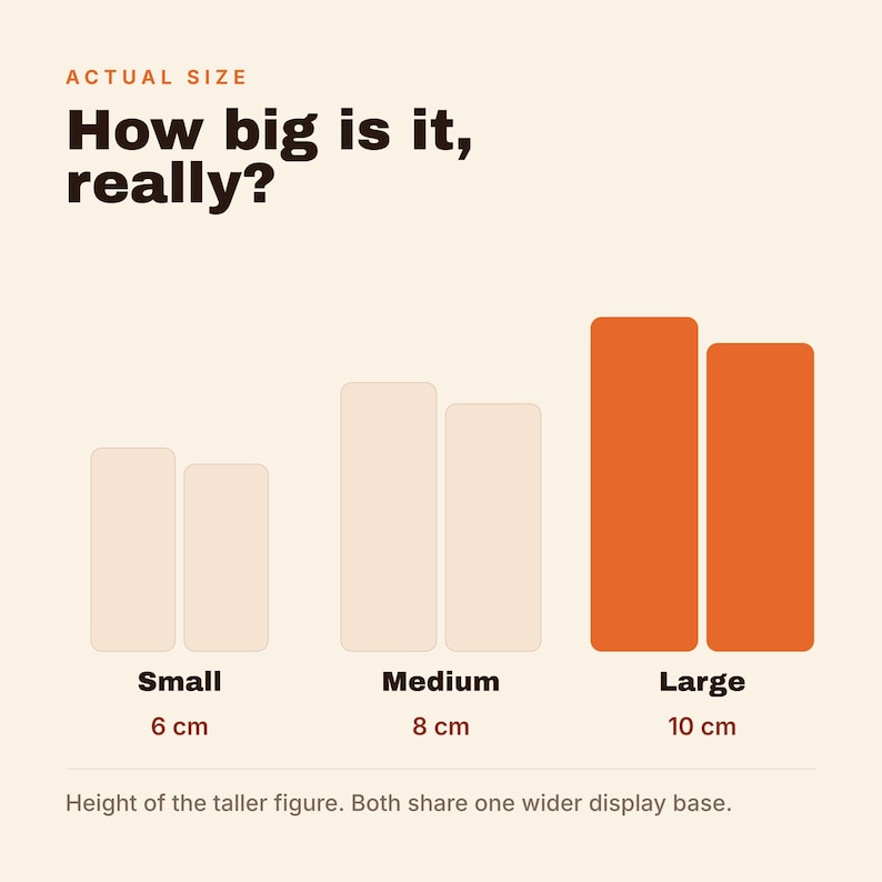 May include: A size comparison chart titled Actual Size How big is it, really? showing three categories: Small at 6 cm, Medium at 8 cm, and Large at 10 cm. Each category displays two rectangular bars of varying heights, with the text noting the height of the taller figure and that both share one wider display base.
