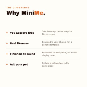 May include: An informational graphic titled THE DIFFERENCE Why MiniMe. It lists four features with orange bullet points: You approve first, Real likeness, Finished all round, and Add your pet, each followed by a brief explanatory sentence.