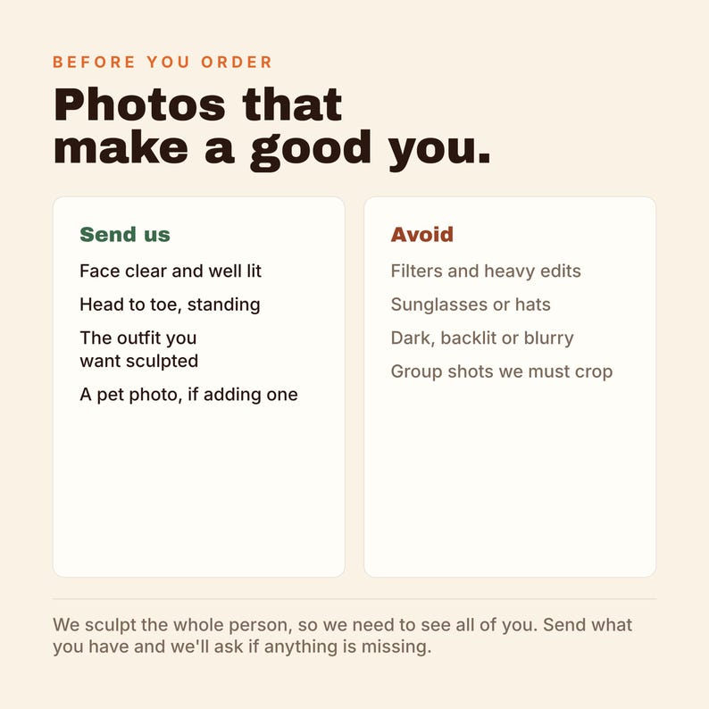 May include: An informational graphic titled BEFORE YOU ORDER Photos that make a good you. It lists instructions for sending photos, including requirements for clear, well-lit, full-body images, and a list of things to avoid like filters, hats, and blurry shots.