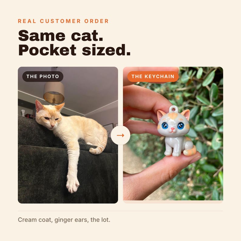 Puede incluir: Una comparaci&oacute;n lado a lado que muestra una fotograf&iacute;a de un gato color crema con orejas jengibre sobre una superficie oscura, y un peque&ntilde;o llavero brillante con forma de gato, ojos azules y nariz rosa, etiquetado como The Keychain.