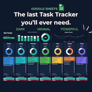 ADHD Weekly Task Tracker Google Sheets | Dark Theme Productivity Dashboard | Daily Planner Spreadsheet | Mindset Tracker | Digital Download