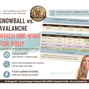 Puede incluir: Gráfico de servicios financieros con el texto « Snowball vs. Avalanche: ¿Cuál gana para ti? » Un panel de control de pago de deudas compara estrategias. La imagen incluye una mujer y el texto « The Mortgage MD ».