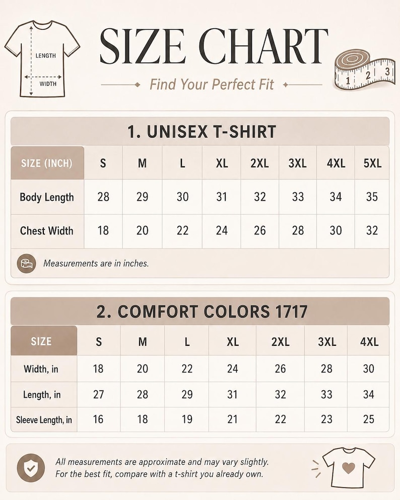May include: A size chart for apparel featuring two tables. The first table lists body length and chest width in inches for unisex t-shirts from sizes S to 5XL. The second table lists width, length, and sleeve length in inches for Comfort Colors 1717.