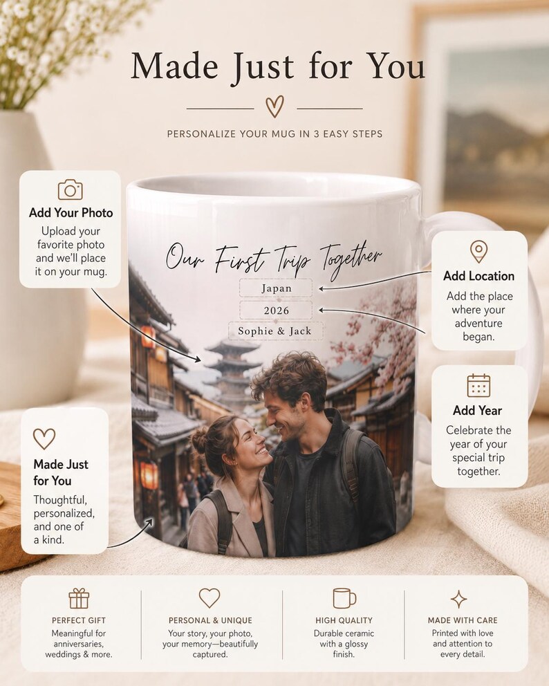 Puede incluir: Taza de cer&aacute;mica blanca con una foto de una pareja en Jap&oacute;n, el texto "Our First Trip Together" y los nombres "Sophie & Jack". La taza tambi&eacute;n presenta el texto "Made Just for You" e instrucciones de personalizaci&oacute;n.