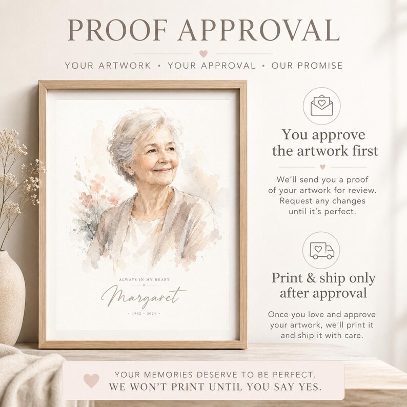 May include: A framed watercolor portrait of an elderly woman, with the name "Margaret" and dates 1943-2024 below. The image is in a light wood frame. Text on the image reads "Proof Approval" and "Always in my heart".