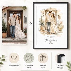 May include: A framed watercolor artwork featuring a couple kissing in front of a house. The artwork is personalized with the couple's names and the year 2022. The image also shows a photo and icons for personalization, watercolor style, gift, and airframe option.
