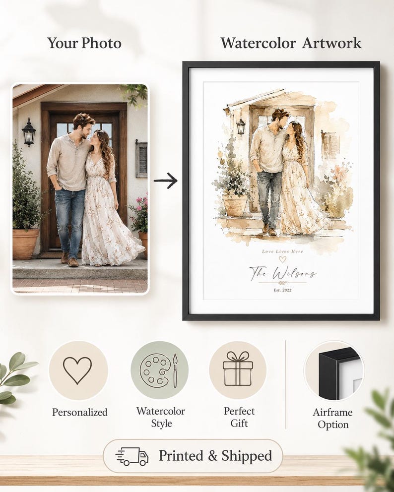May include: A framed watercolor artwork featuring a couple kissing in front of a house. The artwork is personalized with the couple's names and the year 2022. The image also shows a photo and icons for personalization, watercolor style, gift, and airframe option.
